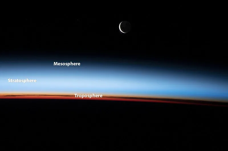 How Carbon Dioxide Simultaneously Warms Earth’s Surface and Cools the Upper Atmosphere