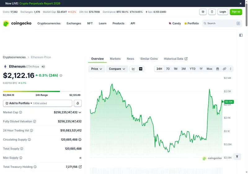 SharpLink Gaming to Join Russell 2000 and 3000 Indexes, Unlocking Major U.S. Fund Investment in Ethereum