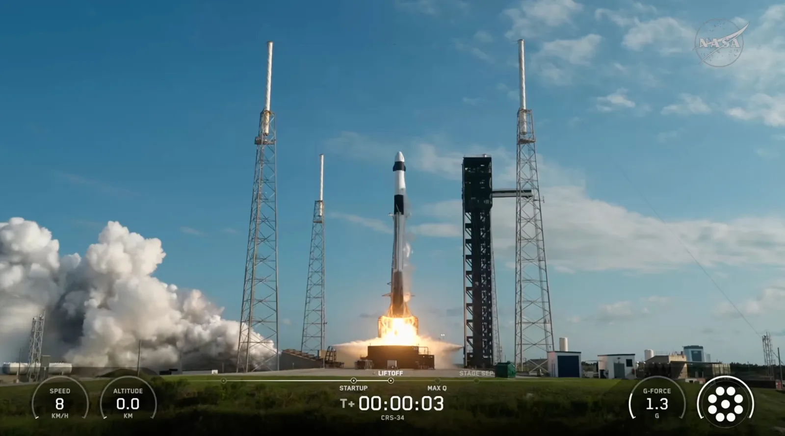 SpaceX Falcon 9 Delivers Nearly 3,000 Kilograms to the International Space Station