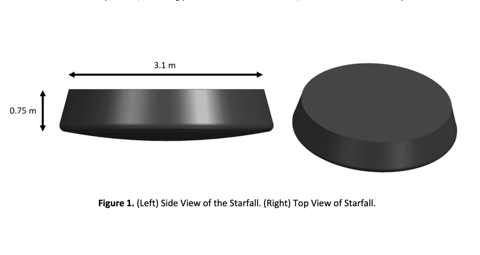 SpaceX’s Starfall Capsules Approved for Initial Reentry Tests to Advance In-Space Manufacturing