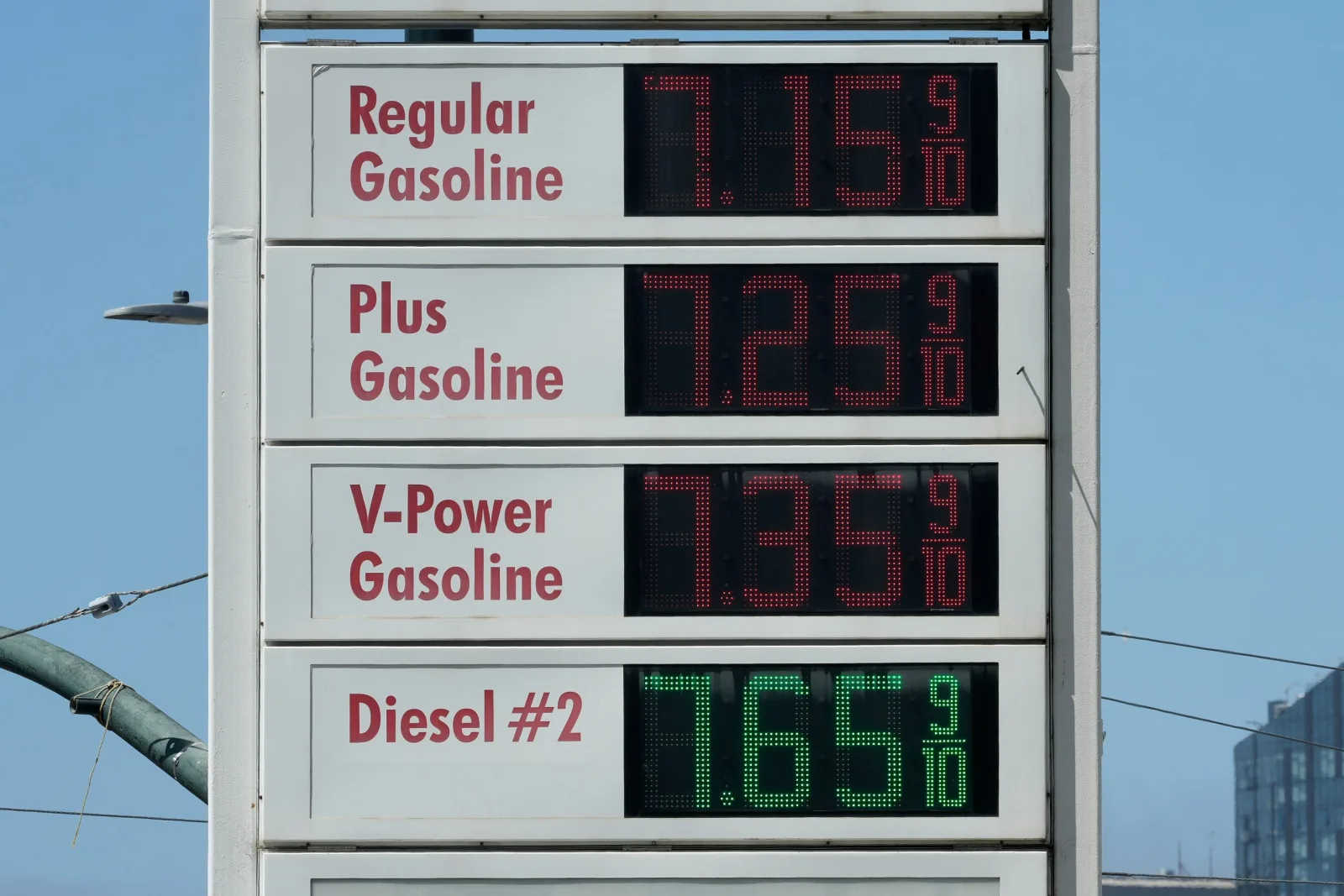 AI-Powered Software Accused of Enabling Gas Stations to Inflate Fuel Prices in California