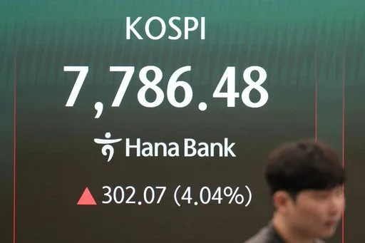 AI Stock Sell-Off Drives Wall Street Down Amid Mixed Market Signals