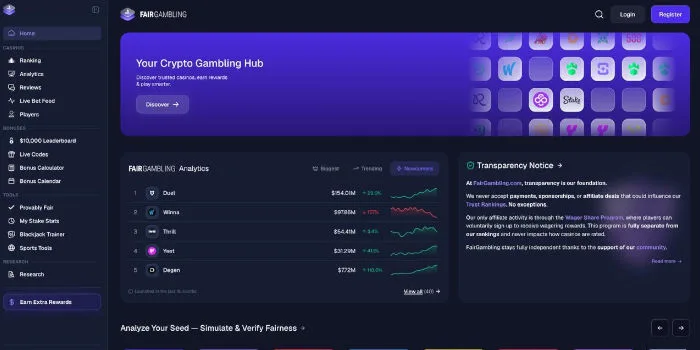 FairGambling Launches Data-Driven Platform to Boost Transparency in Crypto Casinos