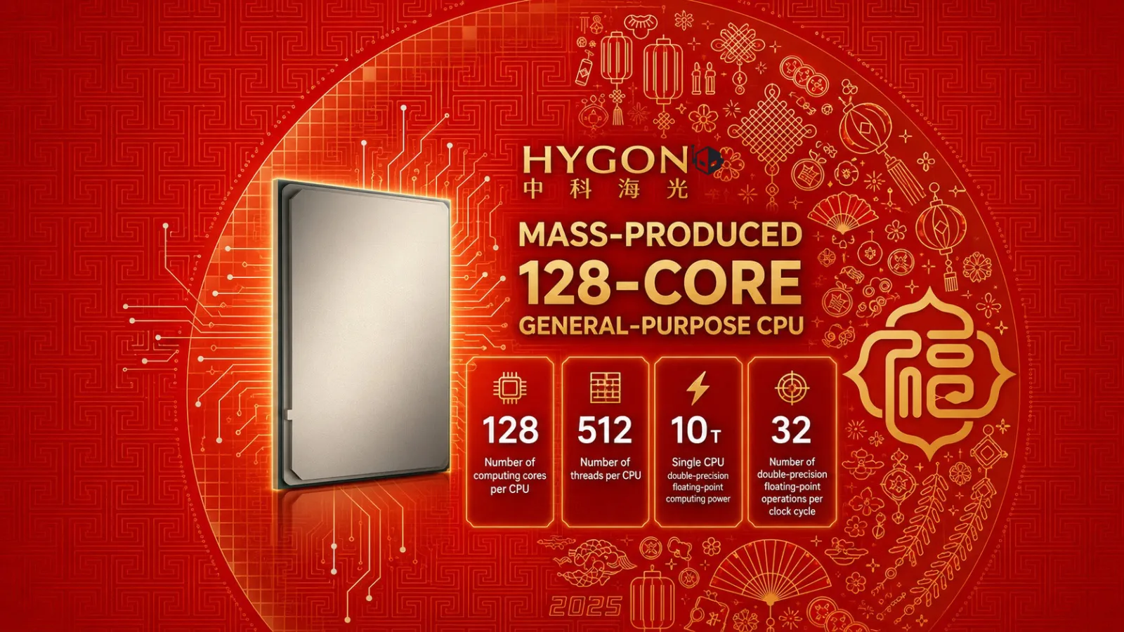 Hygon Unveils Next-Gen 128-Core CPU with 512 Threads Rivaling Intel Xeon Performance