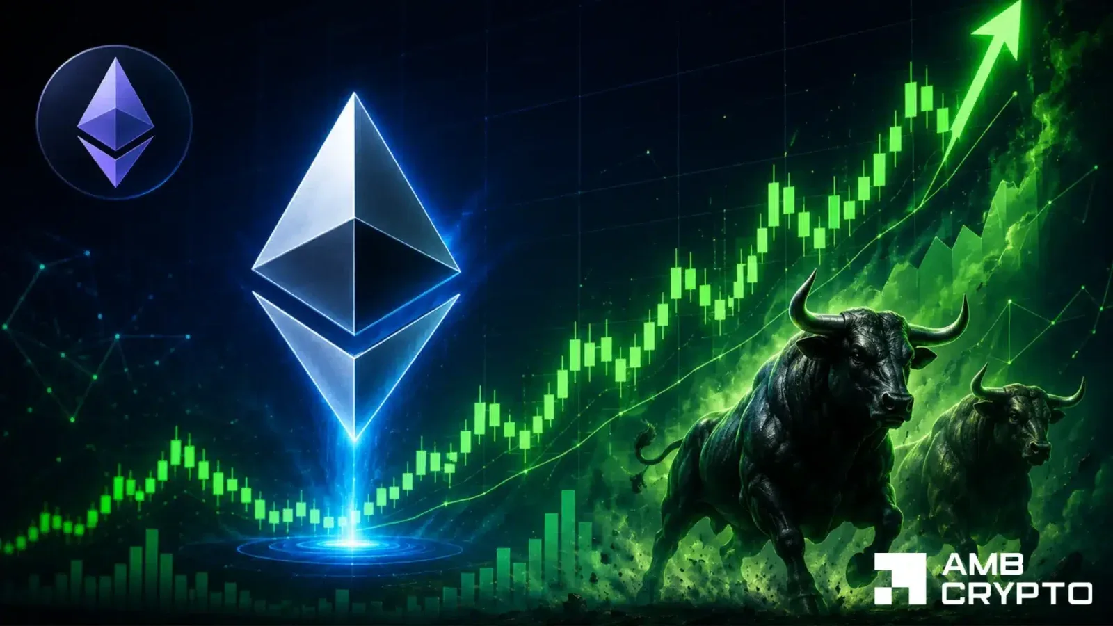 Institutional Buying Contrasts With Retail Selling as Ethereum Faces Mixed Market Signals
