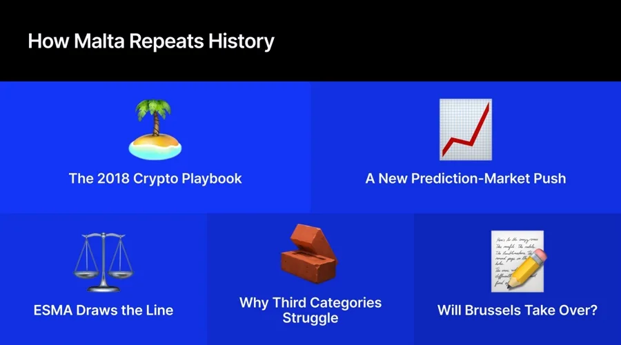 Malta Seeks New Regulatory Pathway for Prediction Markets After Crypto Experience