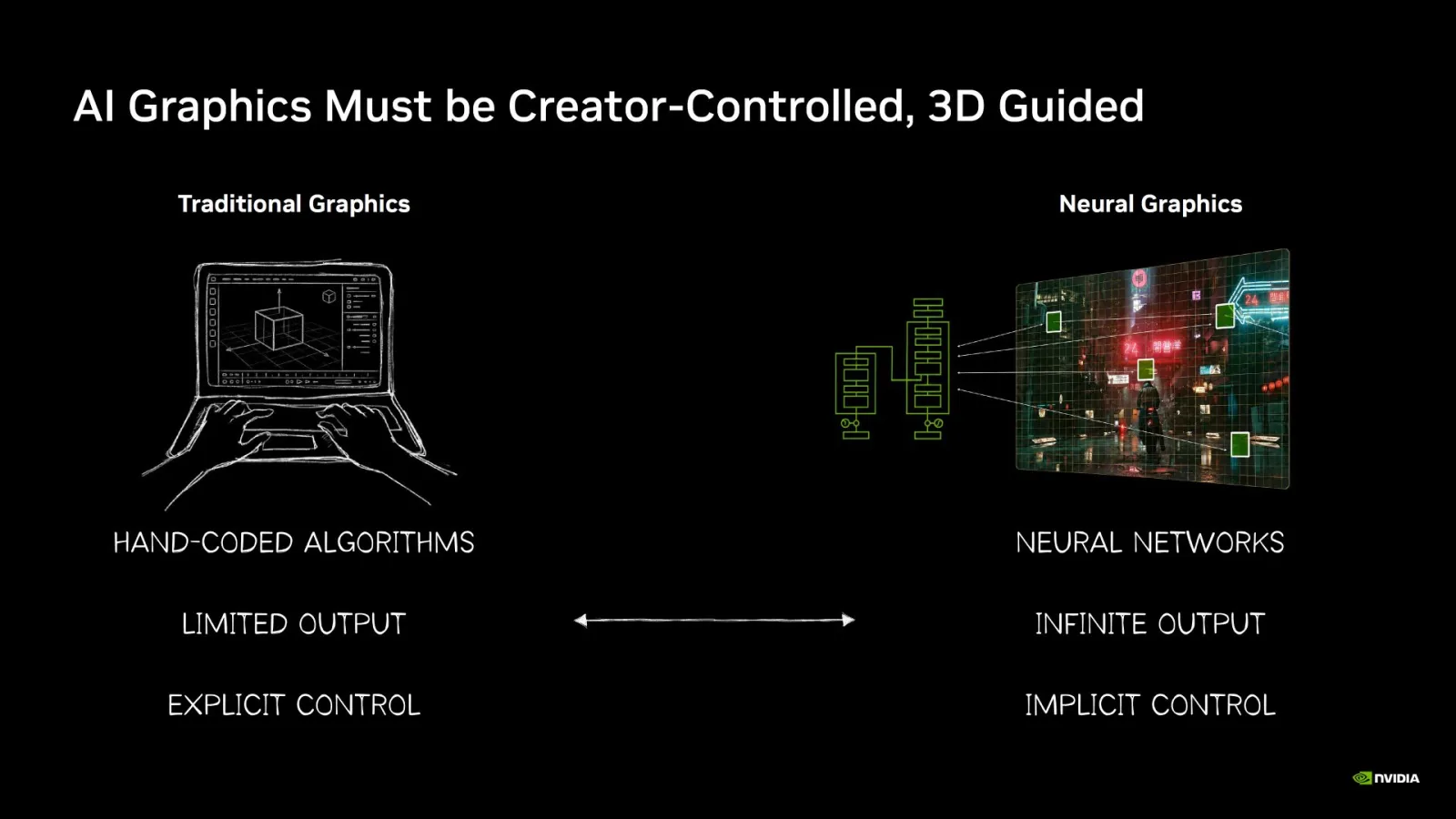 NVIDIA Unveils 22 Breakthroughs Advancing Real-Time Simulation and Physical AI at SIGGRAPH